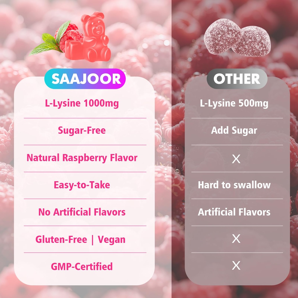 l-lysine-1000mg-gummies-for-immune-suppo-71E7kM1pSNL.jpg