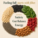 glp-1-supplement-for-weight-management-a-91+i48jgM0L.jpg