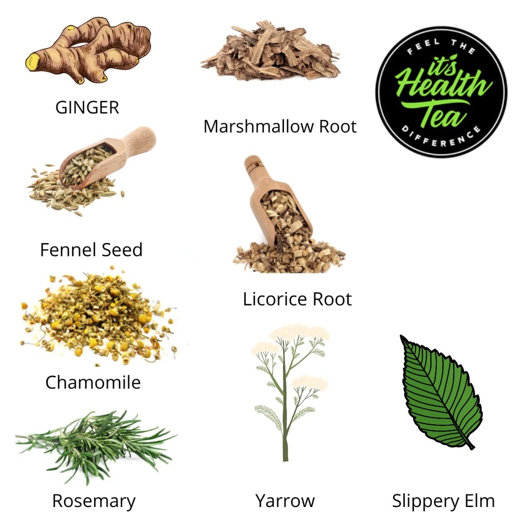 thyroid-digestive-tea-bundle-6.jpg