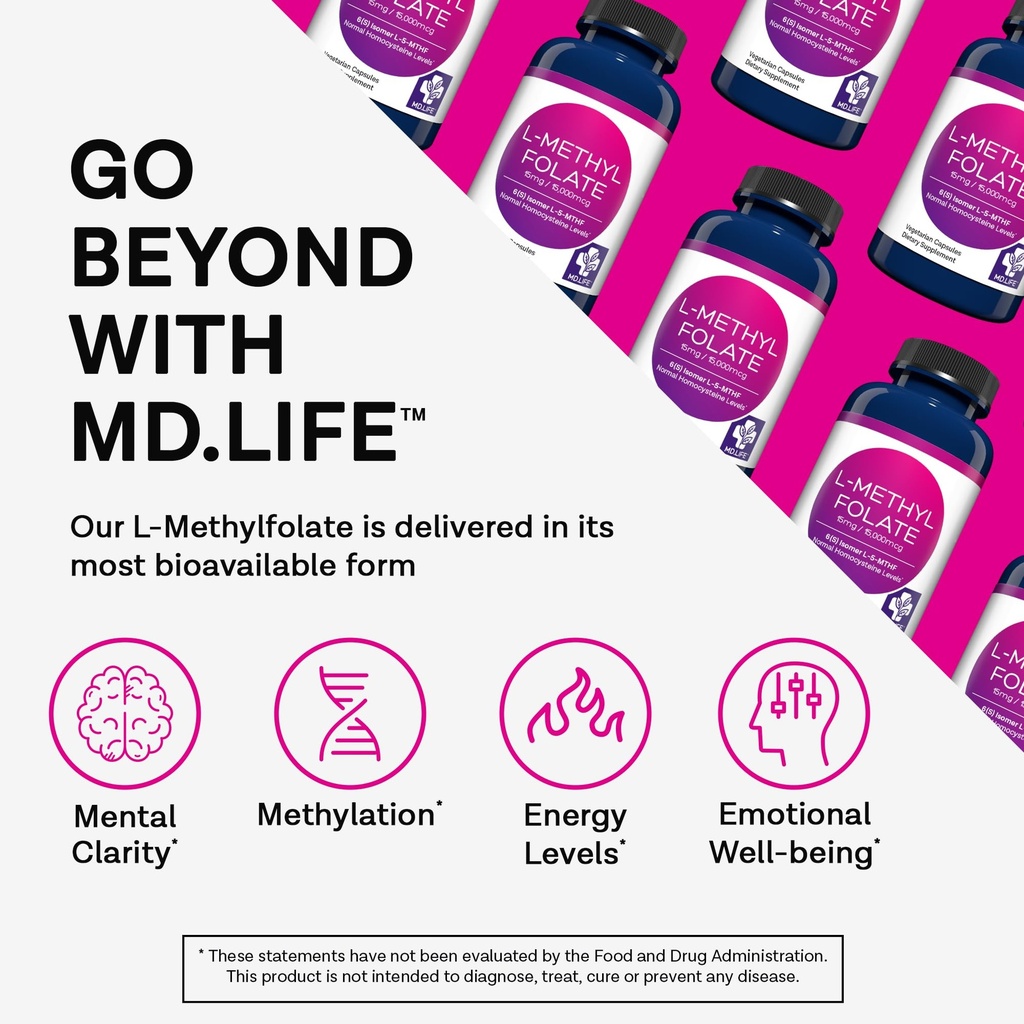 md-life-l-methylfolate-15-mg-professiona-81A-r52Te9L.jpg