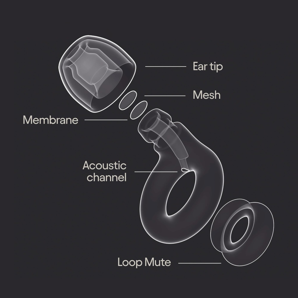 loop-experience-2-plus-ear-plugs-stylish-6115Z4GHLjL.jpg