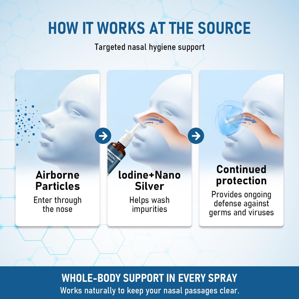 iodine-nasal-spray-nasal-iodine-spray-wi-71oOdSluEZL.jpg