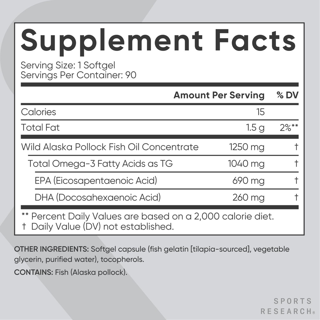 sports-research-omega-3-fish-oil-1250mg--71McMg3D6EL.jpg