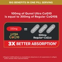 qunol-ultra-coq10-100mg-3x-better-absorp-71ik4DmBeqL.jpg