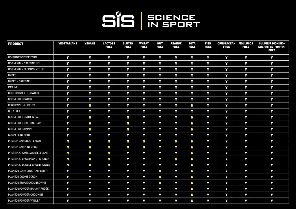 berry-science-in-sport-go-hydro-tablets--81S93s6HjfL.jpg