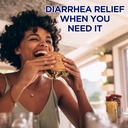 amazon-basic-care-loperamide-hcl-2-mg-so-5.jpg