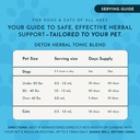 animal-essentials-detox-blend---liver-su-5.jpg