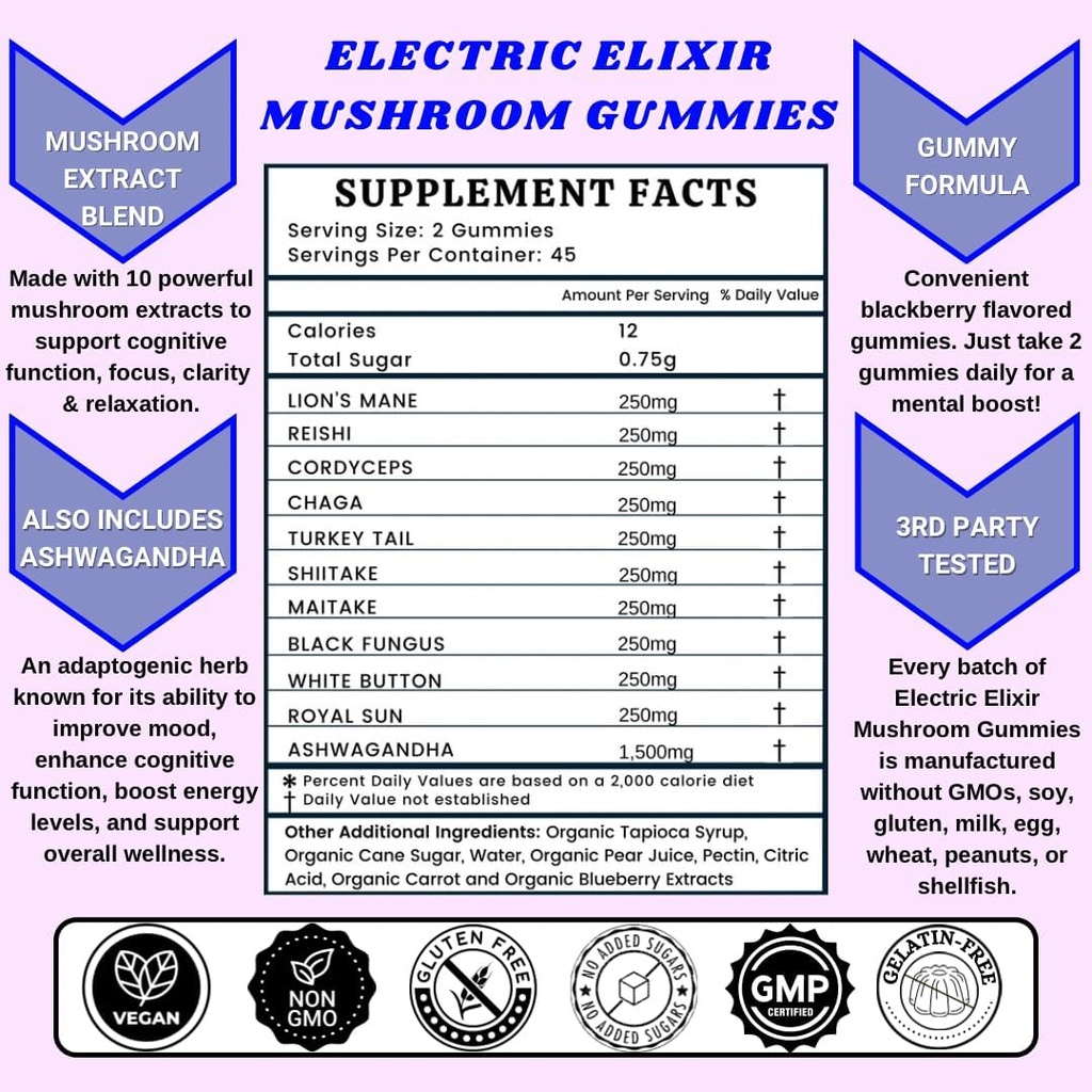 lions-mane-ashwagandha-supplement-mushro-3.jpg