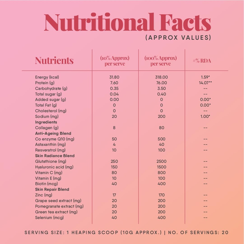 trunativ-collagen-supplements-advanced-j-61T7wPKXkSL.jpg