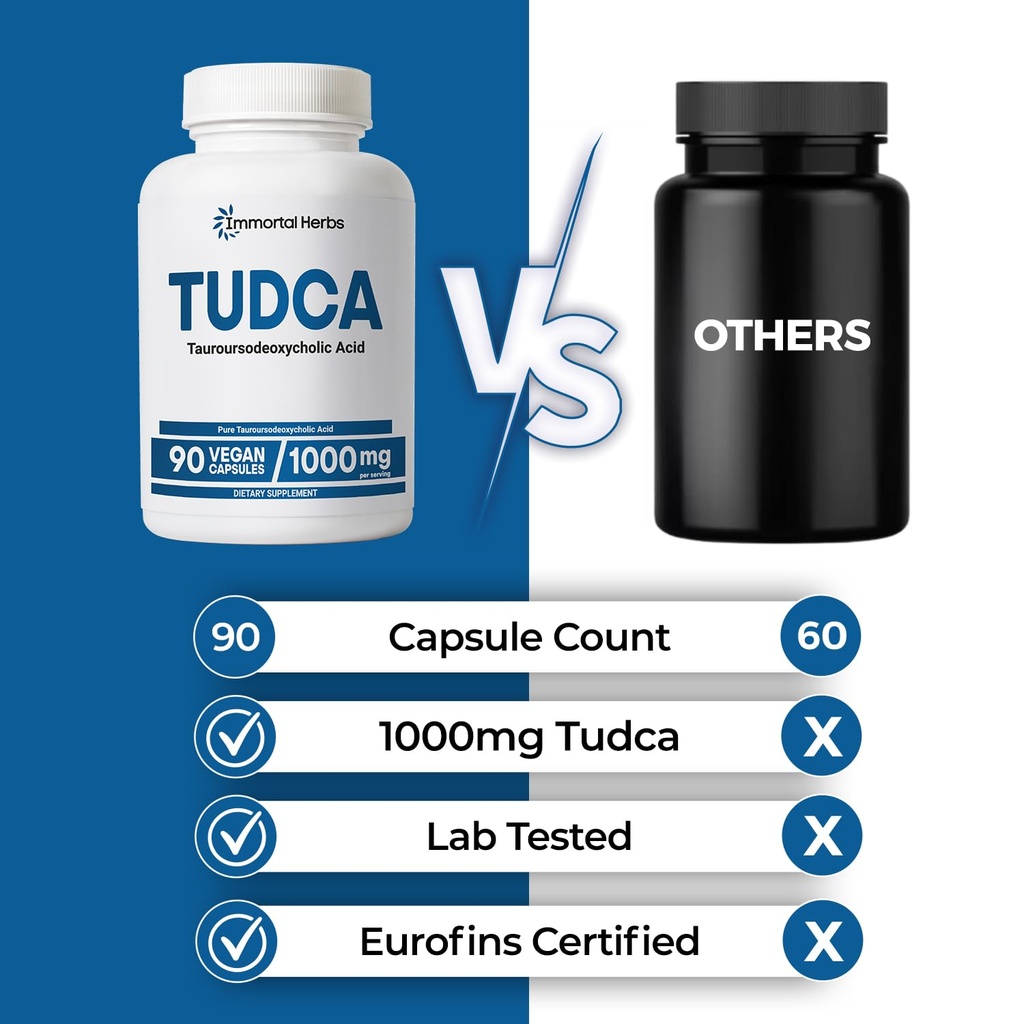 tudca-supplement-1000mg-90-capsules-for--61z6TcwA8GL.jpg