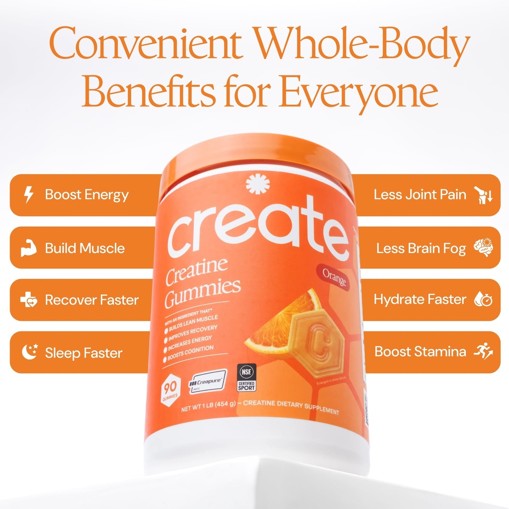 create-creatine-monohydrate-gummies-for--71310t-JGtL.jpg