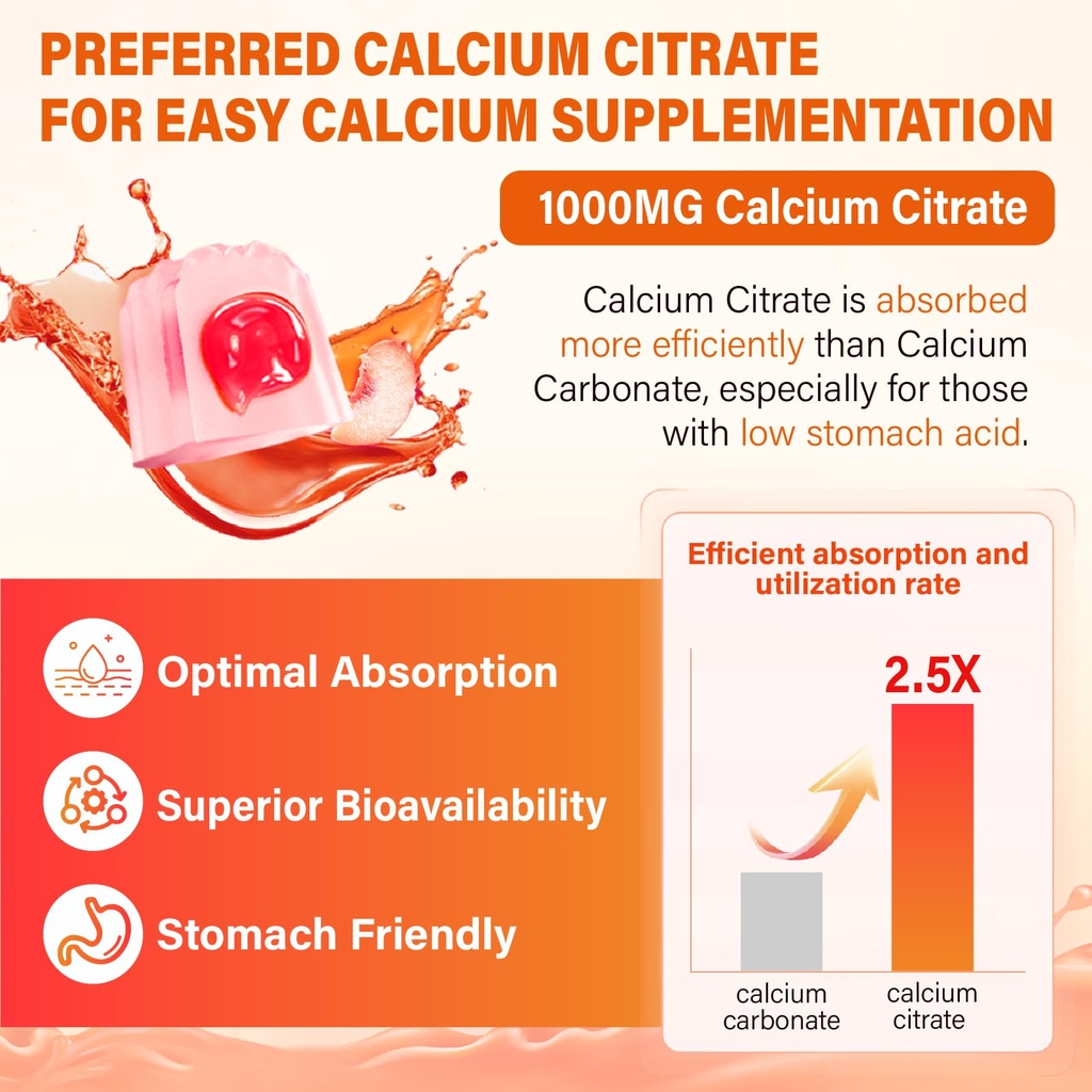 calcium-magnesium-zinc-supplement-gummie-71KIoShfB-L.jpg