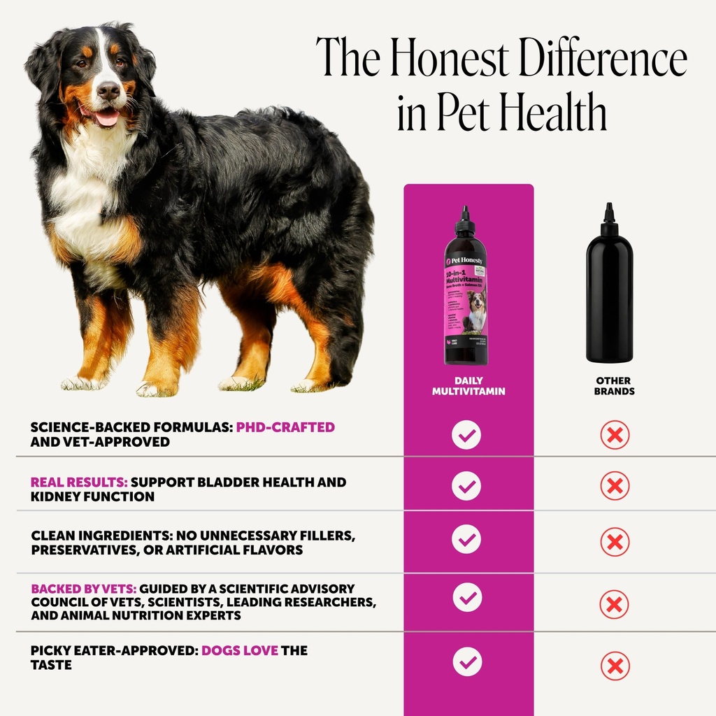 pet-honesty-vet-recommended-dog-multivit-811gse3AR0L.jpg