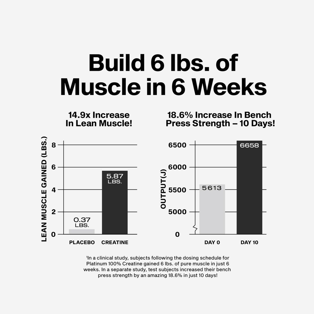 muscletech-creatine-monohydrate-powder-p-71tKj1FoXDL.jpg