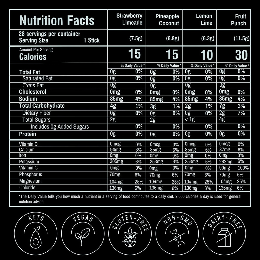 flavcity-electrolytes-powder-packets-28--81xDttkyW7L.jpg