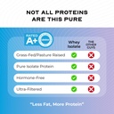 muscle-feast-grass-fed-whey-protein-isol-713Z1r9F1AL.jpg