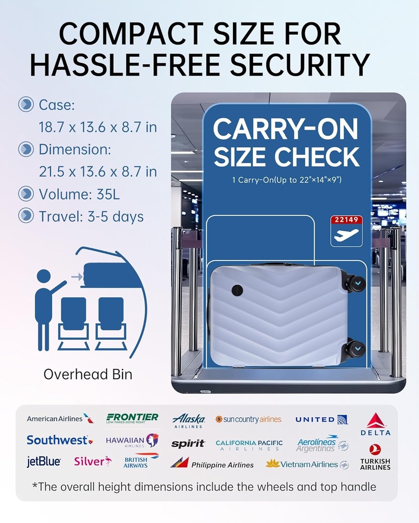 bagsmart-carry-on-luggage-22x14x9-airlin-5.jpg
