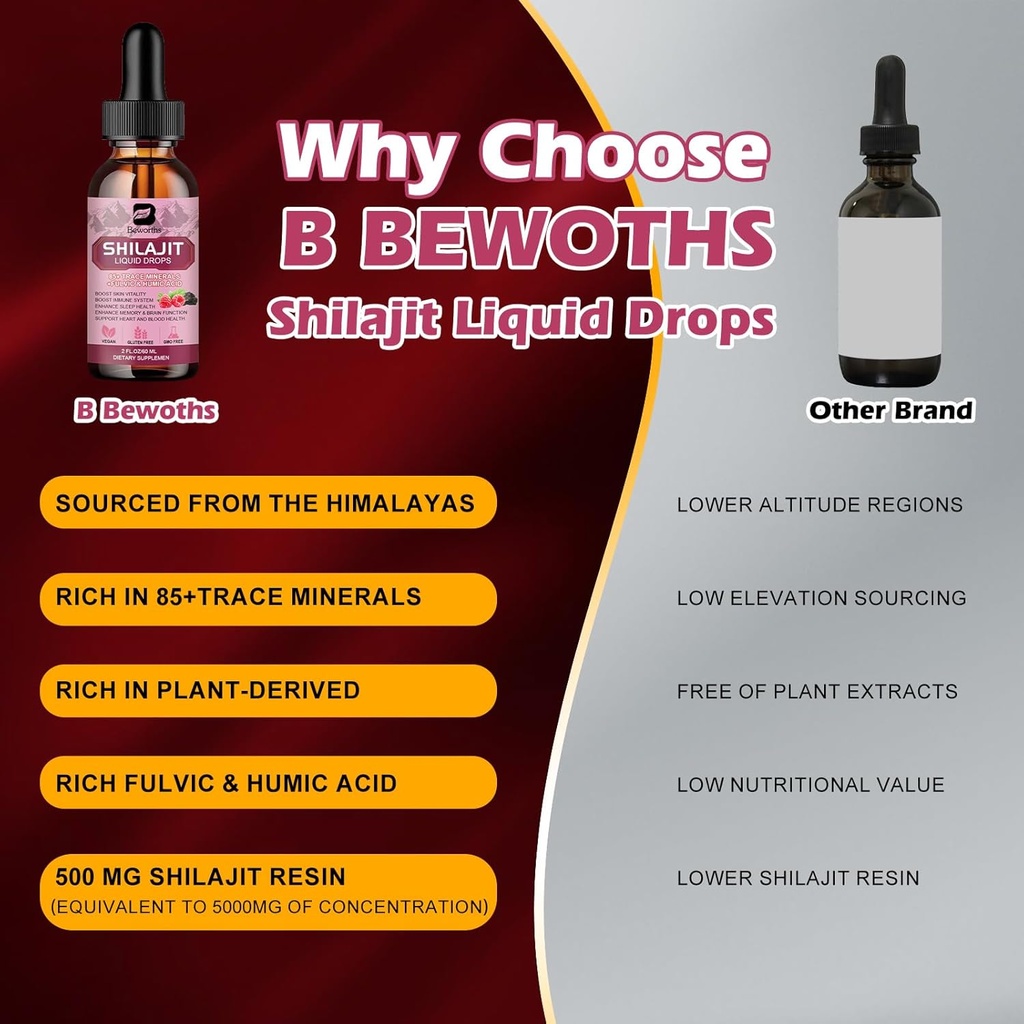 shilajit-resin-liquid-drops-organic-shil-5.jpg
