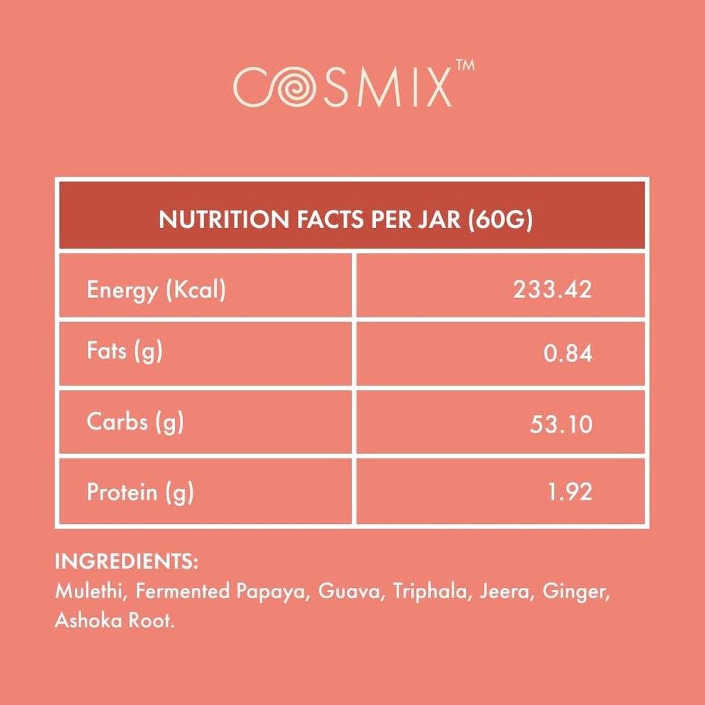 cosmix-my-happy-gut-for-improved-digesti-2.jpg
