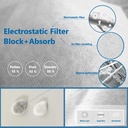 woodyknows-3-super-defense-nasal-filters-3.jpg