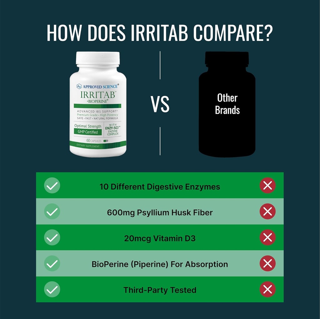 approved-science-irritab---natural-diges-4.jpg