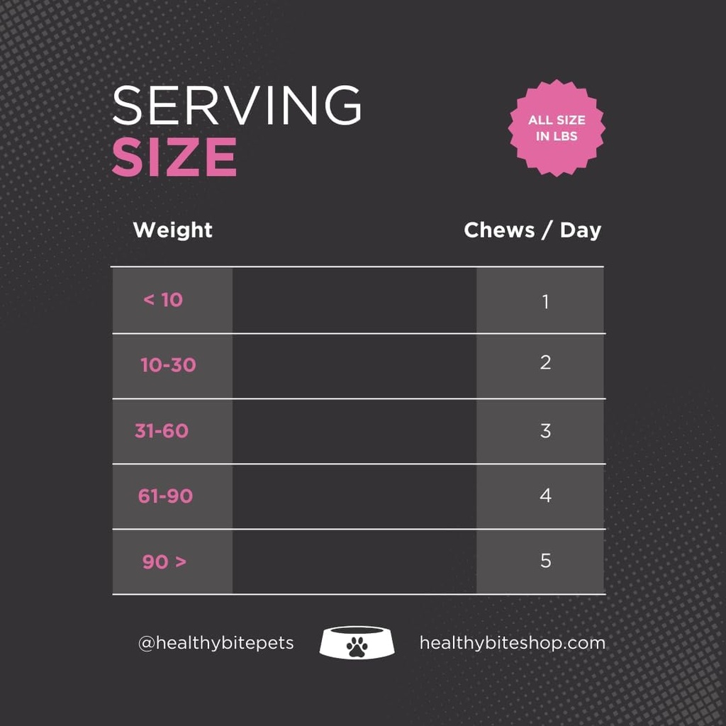 healthy-bite-12-in-1-multivitamin-for-do-5.jpg