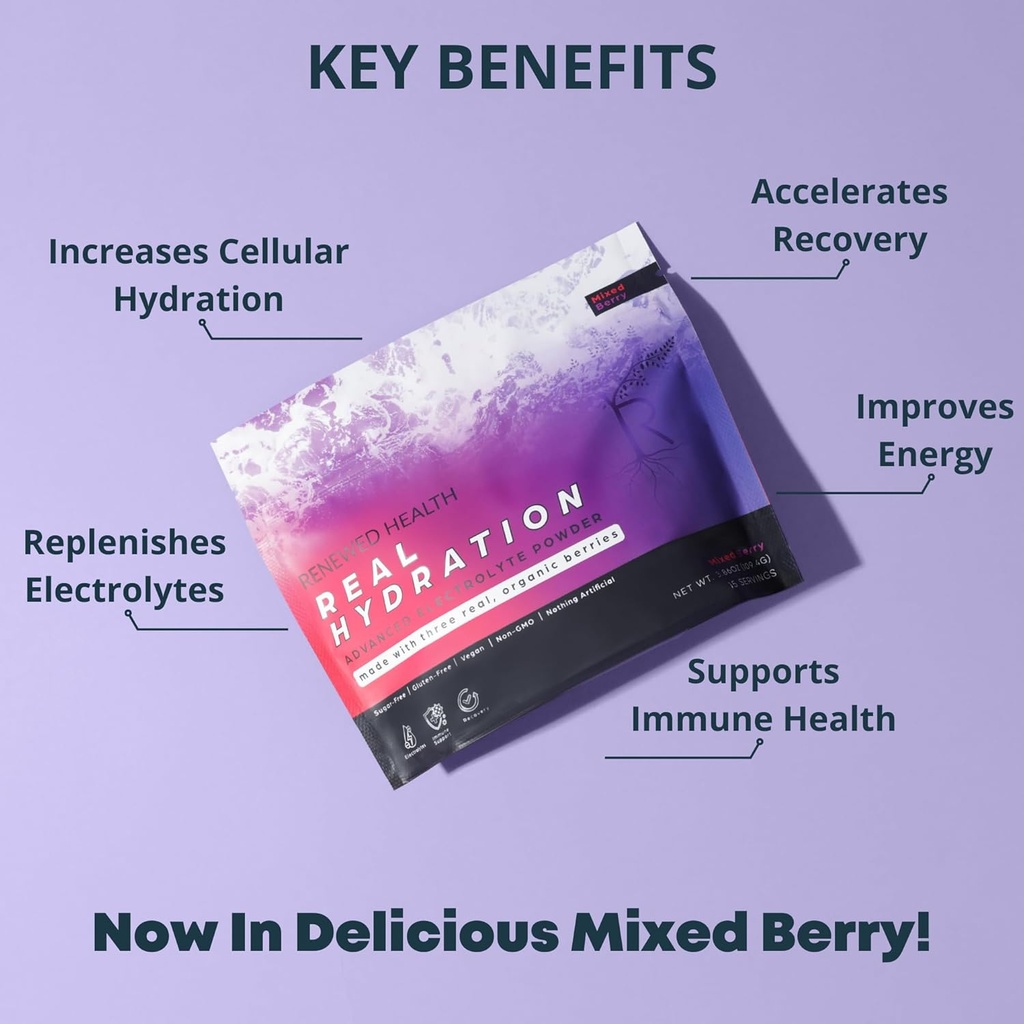 real-hydration---organic-fruit-based-ele-2.jpg