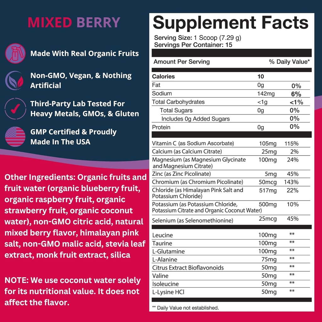 real-hydration---organic-fruit-based-ele-5.jpg