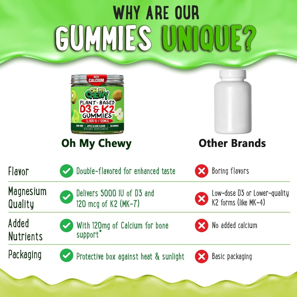 center-filled-vitamin-d3-k2-gummies---ki-5.jpg