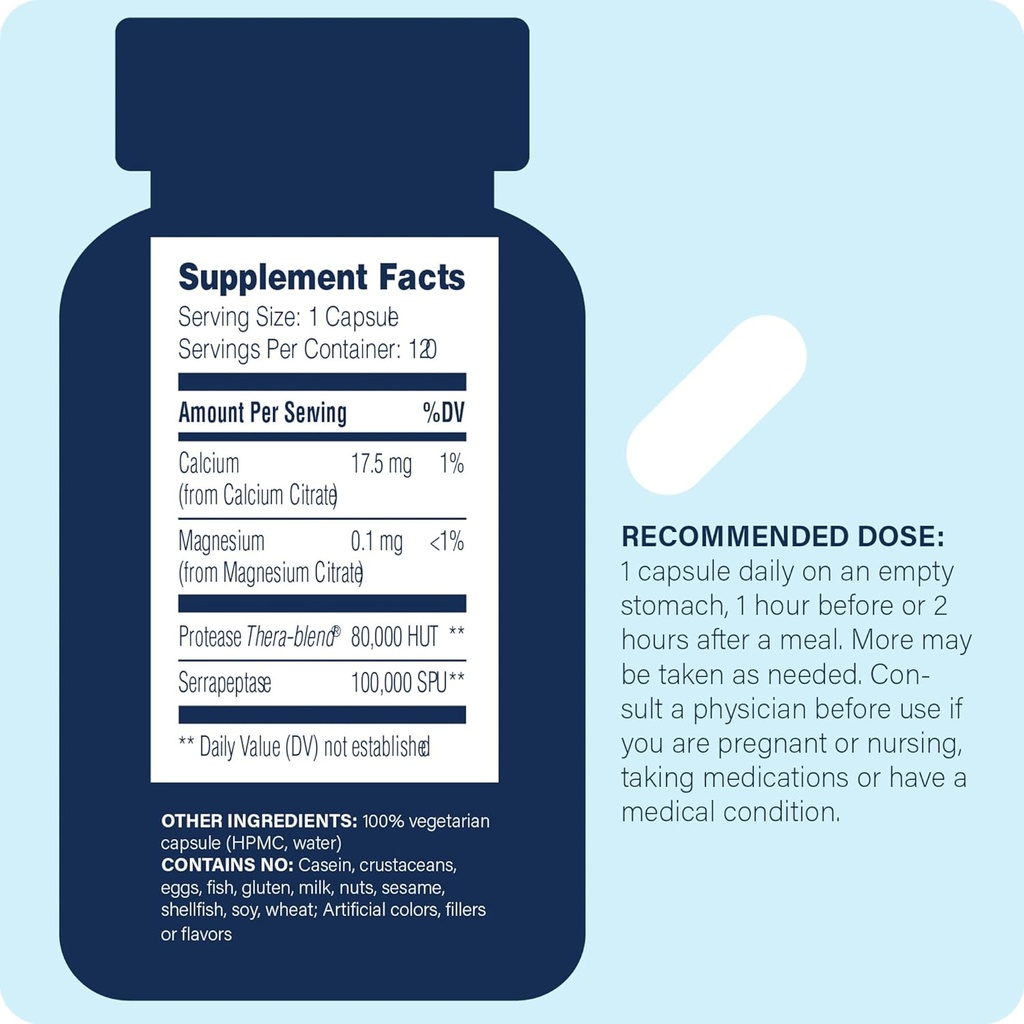 enzyme-science-serrapeptase-pro-120-caps-2.jpg