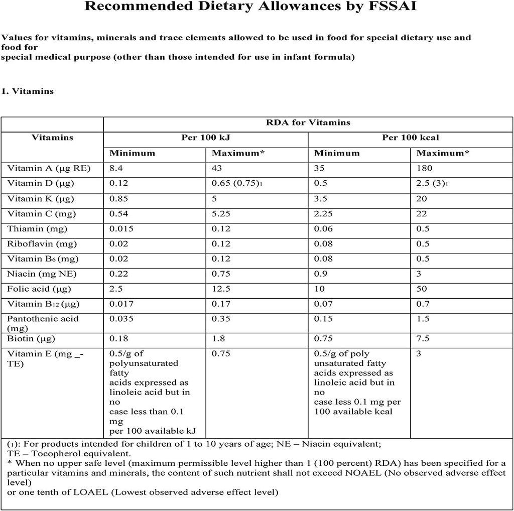otaa-vitamin-b2-riboflavin-powder-50gm-3.jpg