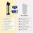 20-fitness-protein-shaker-made-of-glass--3.jpg