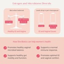 wellena-she-biotics-by-magdalena-30-caps-4.jpg