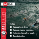 saltstick-race-ready-electrolyte-capsule-3.jpg