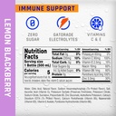 propel-immune-support-with-vitamin-c-zin-2.jpg
