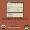 complete-natural-products-organic-kidney-4.jpg