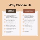 smart-pressed-juice-digest-debloat-diges-4.jpg