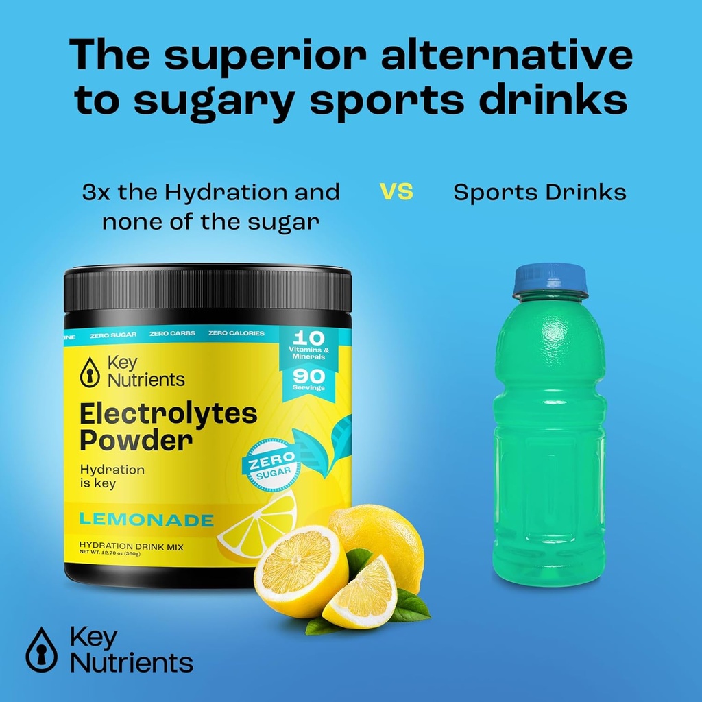 key-nutrients-deal-bundle---lemonade-ele-4.jpg