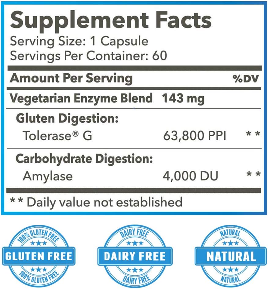 me-and-my---gluten-assist-helping-you-gi-2.jpg