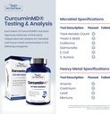 1md-nutrition-curcuminmd-plus---turmeric-2.jpg