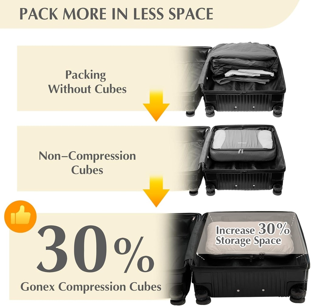 gonex-compression-packing-cubes-3pcs4pcs-3.jpg
