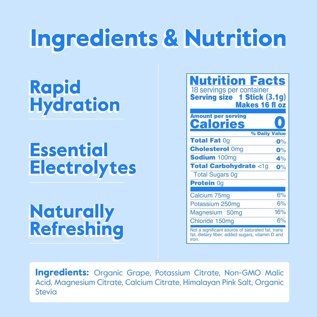nectar-hydration-packets---electrolytes--2.jpg