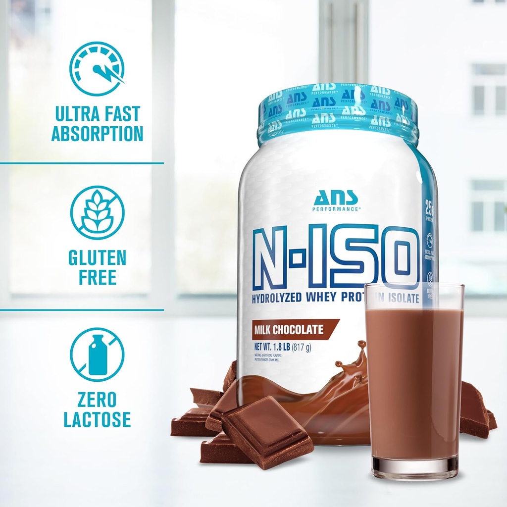 ans-performance-100-pure-hydrolyzed-whey-3.jpg