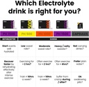 precision-hydration-electrolyte-capsules-5.jpg