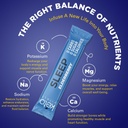 keto-vitals-electrolytes-powder-packets--4.jpg