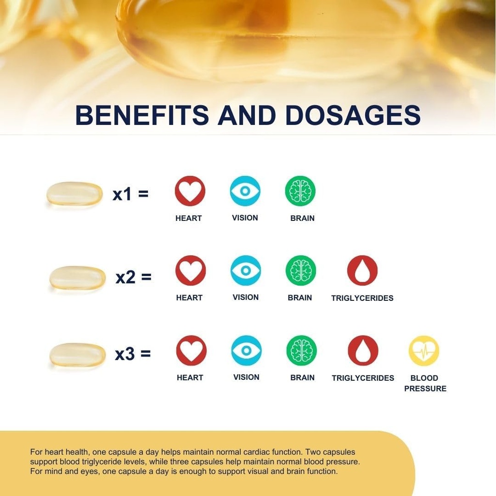 omegor-omega-3-fish-oil-1200mg-ultra---6-4.jpg
