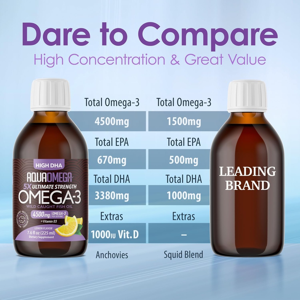 5x-ultimate-strength-omega-3-fish-oil-li-2.jpg
