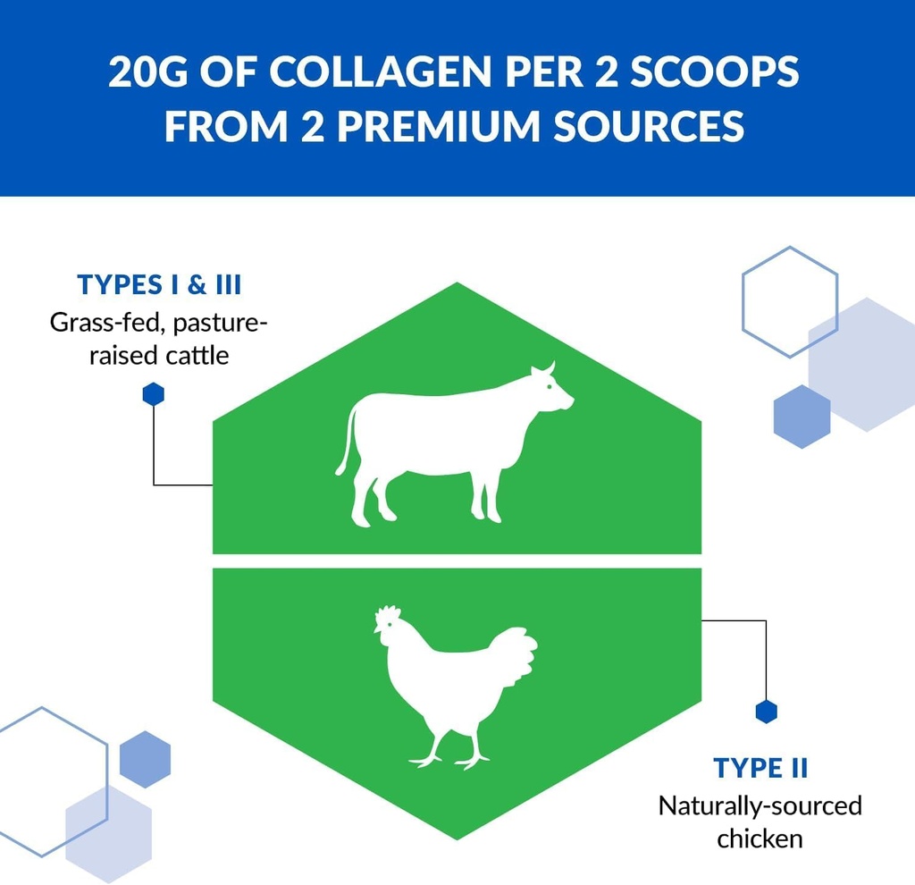biotrust-tri-collagen-powder---3-in-1-hy-3.jpg