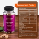 black-girl-vitamins---hair-food-biotin-s-2.jpg