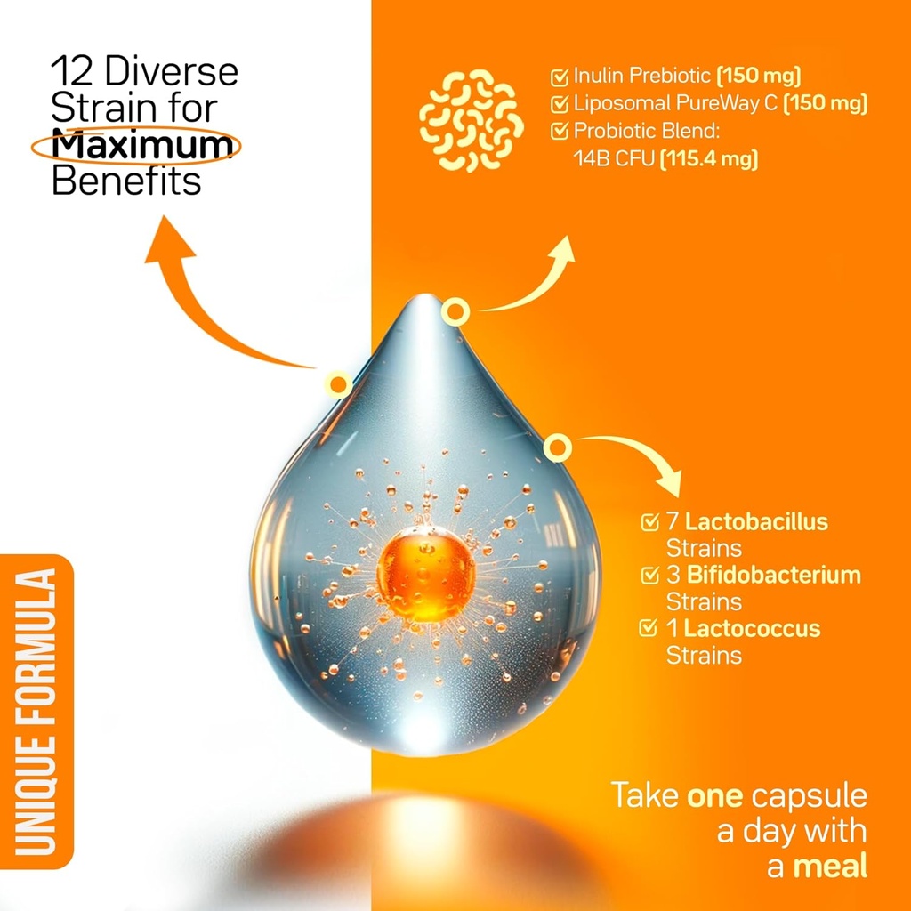 flora-vita-c-probiotic-antioxidant-lipos-5.jpg